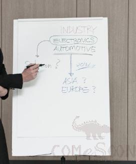 Disposable Whiteboard Wallpaper，L60*W90cm* 50pcs