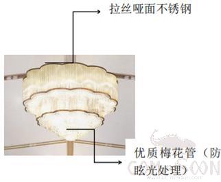 Pendant Lights, D1500*H1000 mm