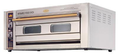 Electric Oven
