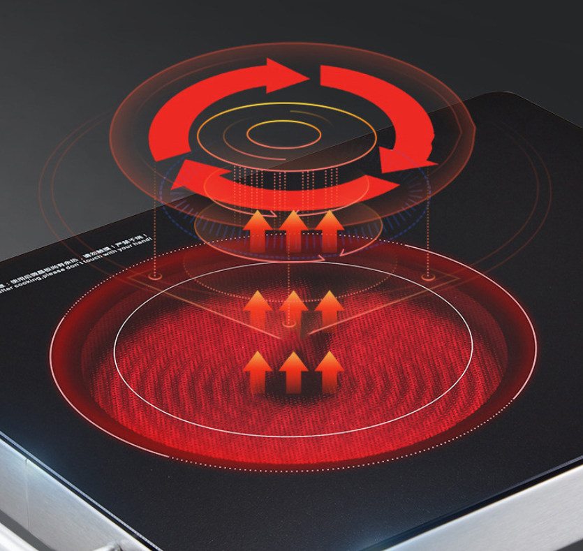 Hot Plate / Heating Plate