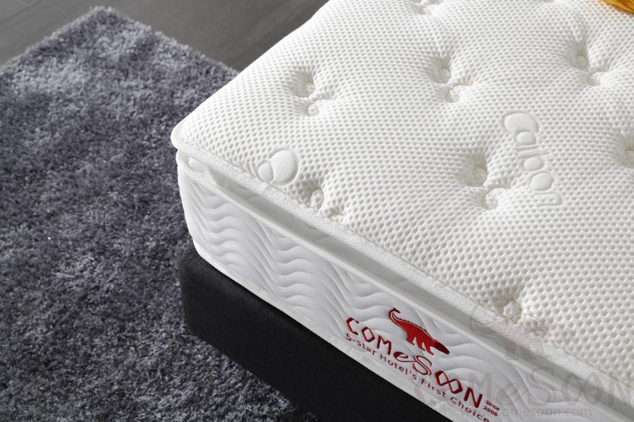 Single Mattress,90*200*25cm(同款替换S0113650031)