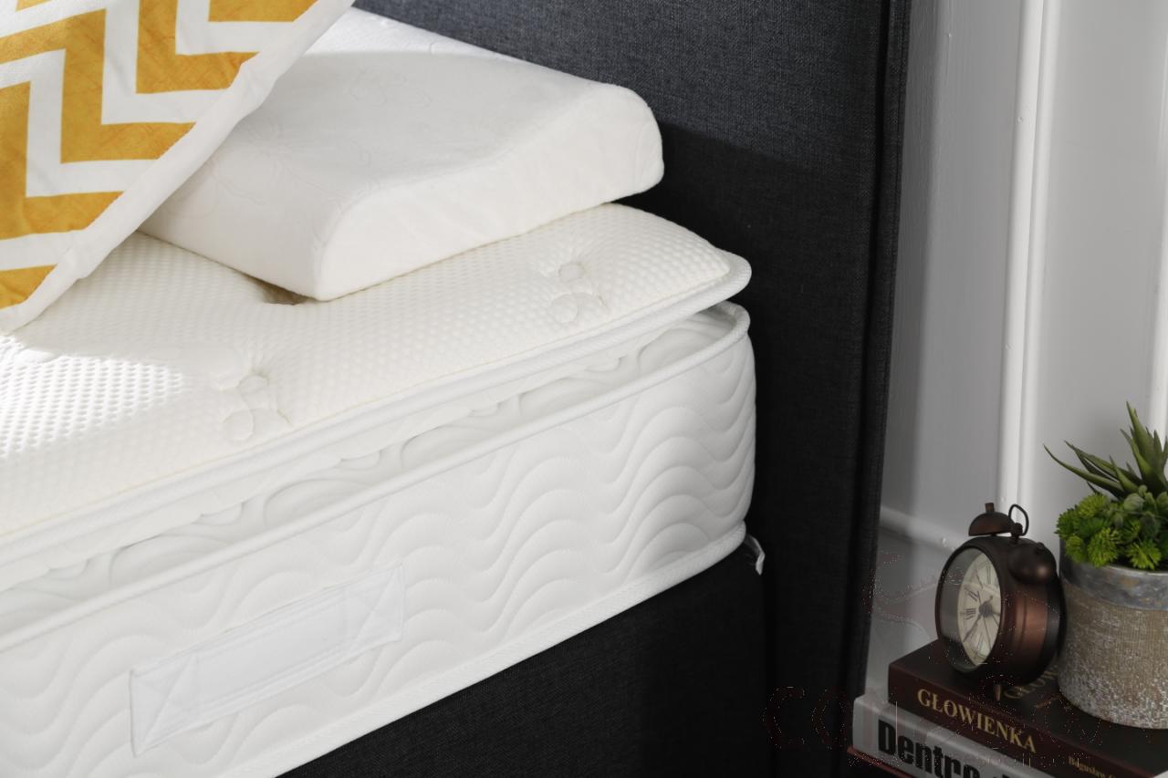 Single Mattress,90*200*25cm(同款替换S0113650031)