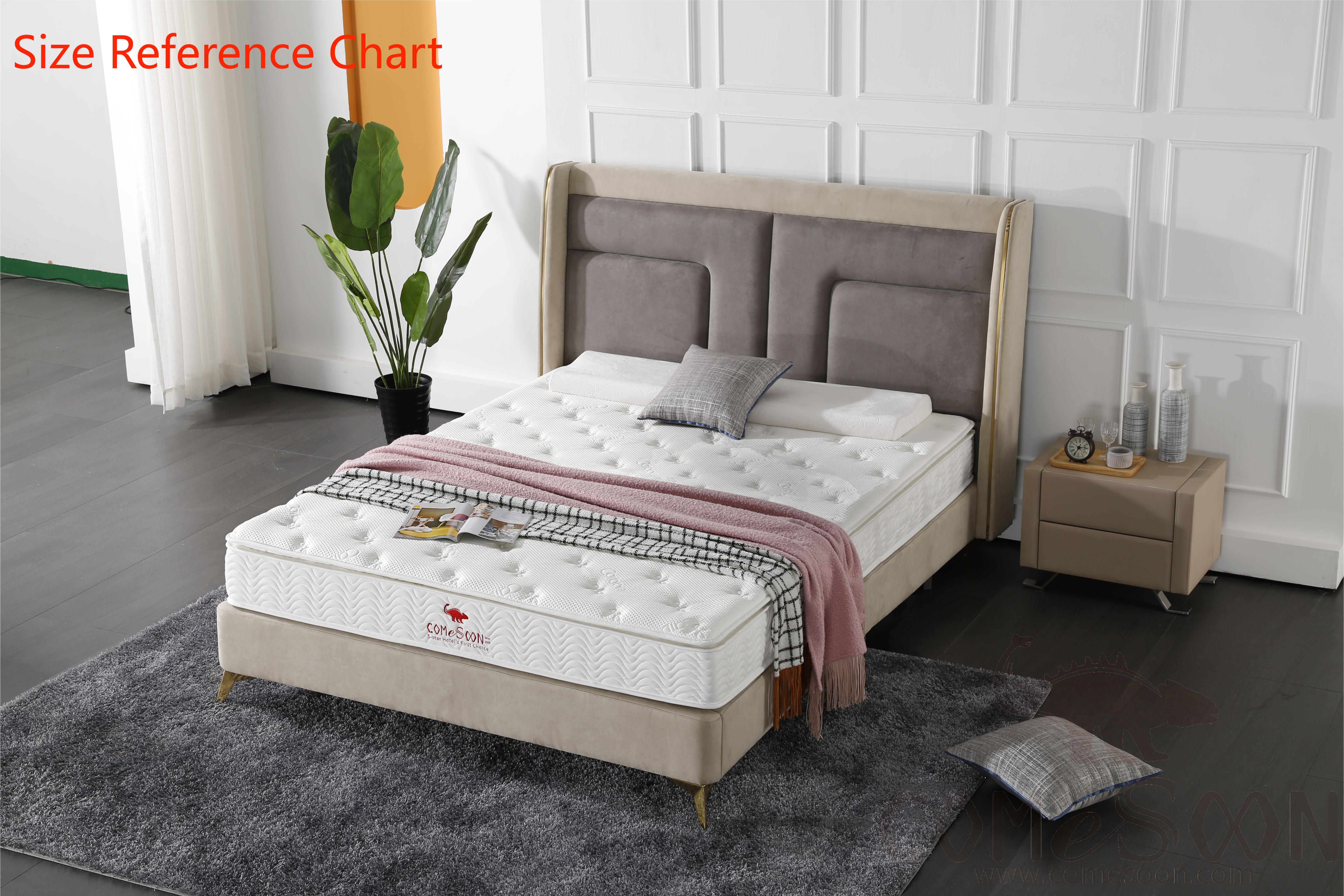 King Mattress,200*210*20cm
