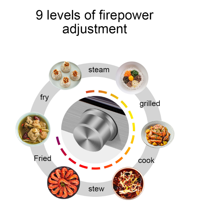 Hot Plate / Heating Plate