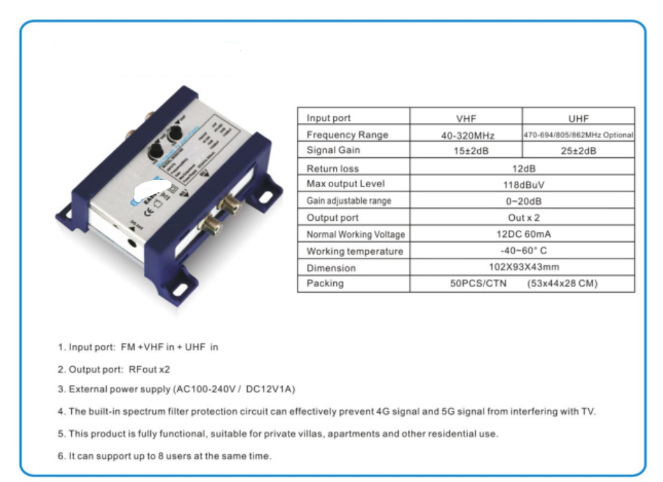 TV Ampifier, L10.2*W9.3*H4.3 cm