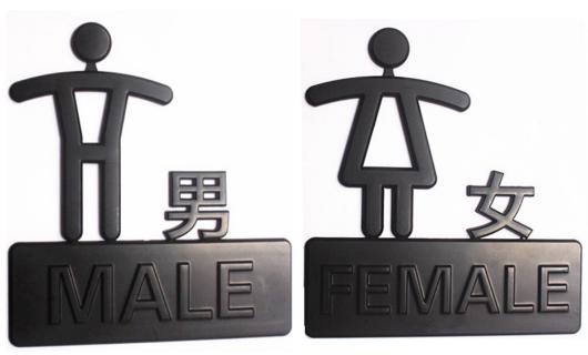 Toilet Sign,ABS,L22*W20*H0.5cm