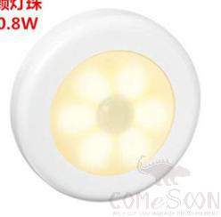 Cabinet Lights