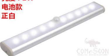 Cabinet Lights