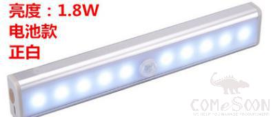 Cabinet Lights