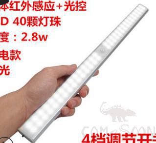 Cabinet Lights