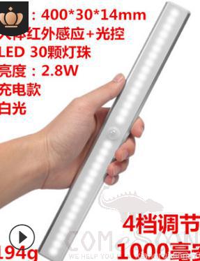 Cabinet Lights