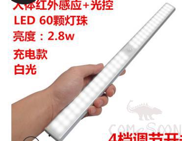 Cabinet Lights