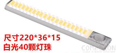 Cabinet Lights