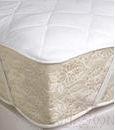 Queen Mattress Protector，150*204cm