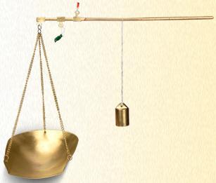 Copper Scale 1g-250g/1g、2g L28.5*H24cmW175g