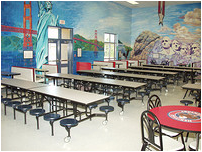 Education table