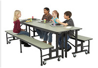 Education table