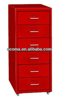 File cabinets
