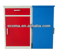 File cabinets