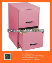 File cabinets