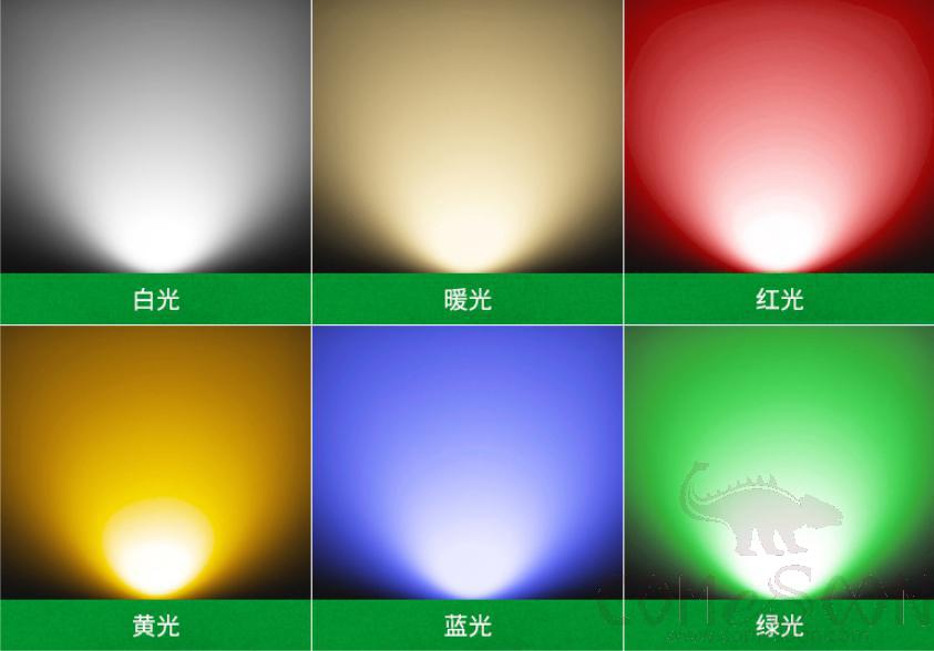 RGB Underwater Light-36W