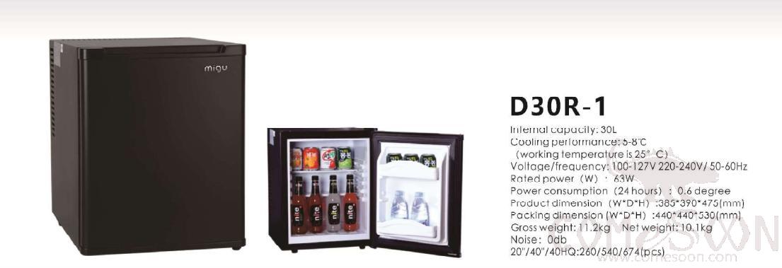 30L Minibar-D30R-1