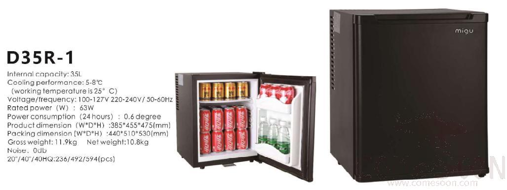 35L Minibar-D35R-1