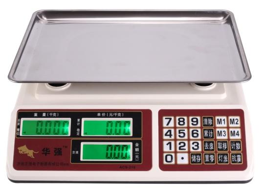 Table Scale