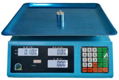 Table Scale
