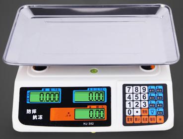 Table Scale