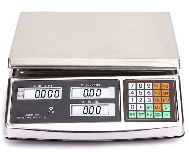 Table Scale