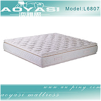 Luxury four-sided spring mattress