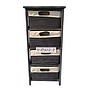 cupboard