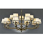Chandeliers