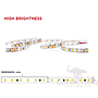 LED Strip Light With Aluminium Profile-19.2w